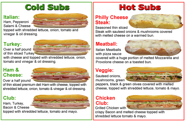 Wedgy's Super Subs